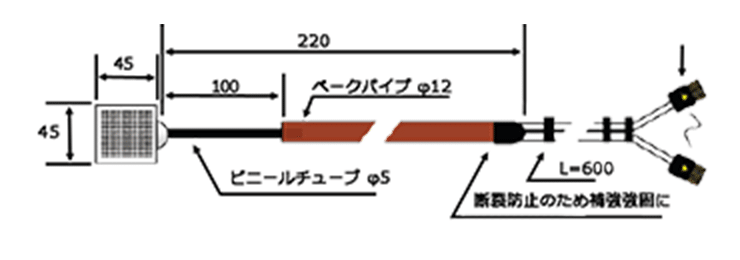 大動物用　256ch Monopolar電極