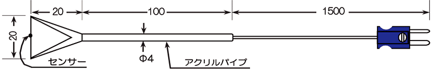 コンタクトタイプ　PTE-200