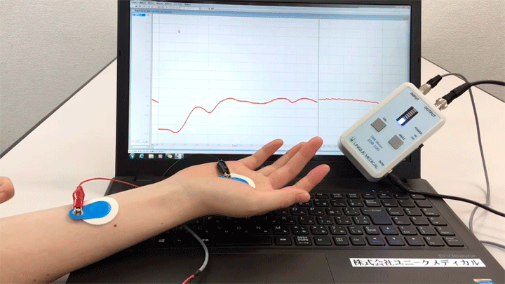 皮膚電気抵抗測定システム